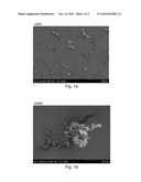 NOVEL DISPERSIONS AND METHOD FOR THE PRODUCTION THEREOF diagram and image