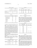 COPOLYMERS OF PARA-ALPHA DIMETHYLSTYRENE AND THERMOPLASTIC COMPOSITIONS diagram and image