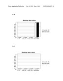 CORE SHELL POLYMER diagram and image