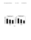 BONE RESORPTION INHIBITORY FOOD MATERIAL FOR INHIBITING BONE RESORPTION diagram and image