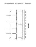 SELECTIVE BROMINATION OF PERYLENE DIIMIDES AND DERIVATIVES THEREOF UNDER MILD CONDITIONS diagram and image