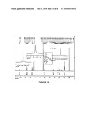 SELECTIVE BROMINATION OF PERYLENE DIIMIDES AND DERIVATIVES THEREOF UNDER MILD CONDITIONS diagram and image