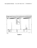 SELECTIVE BROMINATION OF PERYLENE DIIMIDES AND DERIVATIVES THEREOF UNDER MILD CONDITIONS diagram and image