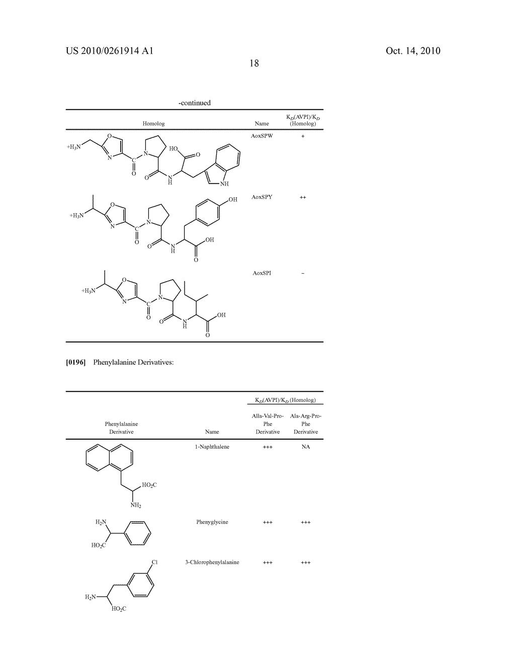 IAP BINDING COMPOUNDS - diagram, schematic, and image 19