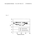 PROCESS FOR PRODUCING ALPHA, BETA-UNSATURATED ETHER diagram and image