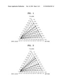 METHOD OF SEPARATING AROMATIC COMPOUND FROM MIXTURE CONTAINING AROMATIC COMPOUND AND ALIPHATIC COMPOUND diagram and image