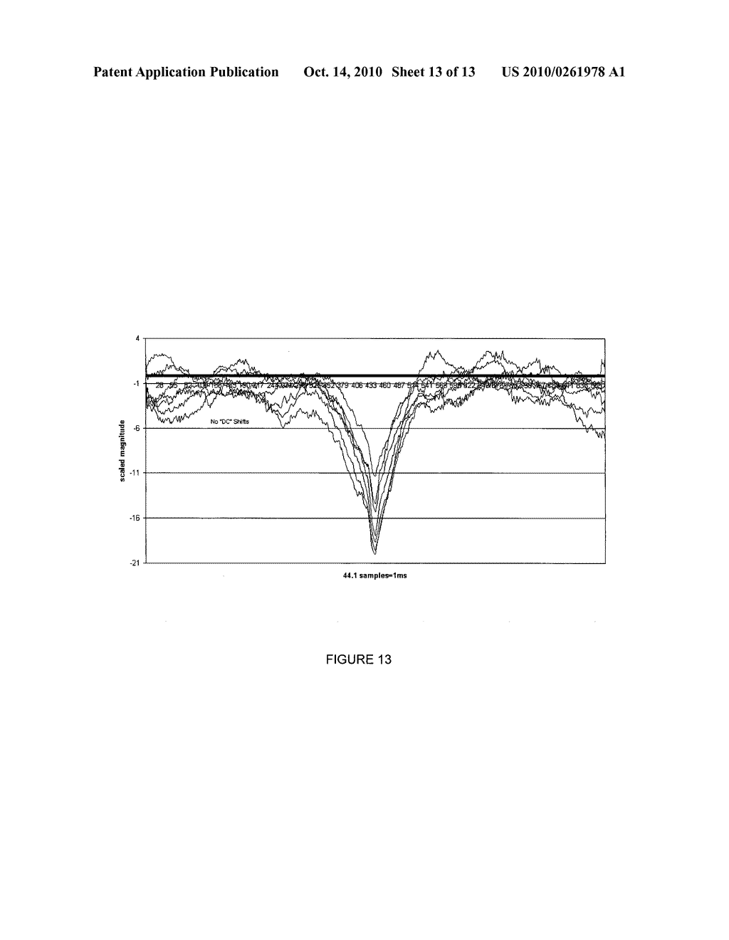 NEURAL RESPONSE SYSTEM - diagram, schematic, and image 14