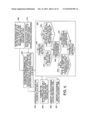 IMPLANTABLE DEVICES FOR DYNAMIC MONITORING OF PHYSIOLOGICAL AND BIOLOGICAL PROPERTIES OF TUMORS diagram and image