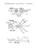 IMPLANTABLE DEVICES FOR DYNAMIC MONITORING OF PHYSIOLOGICAL AND BIOLOGICAL PROPERTIES OF TUMORS diagram and image