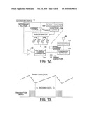 IMPLANTABLE DEVICES FOR DYNAMIC MONITORING OF PHYSIOLOGICAL AND BIOLOGICAL PROPERTIES OF TUMORS diagram and image