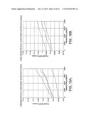 IMPLANTABLE DEVICES FOR DYNAMIC MONITORING OF PHYSIOLOGICAL AND BIOLOGICAL PROPERTIES OF TUMORS diagram and image