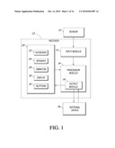 METHODS AND SYSTEMS FOR PROMOTING GLUCOSE MANAGEMENT diagram and image