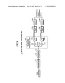 Ultrasonic diagnostic apparatus diagram and image