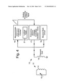 Hypertension system and method diagram and image