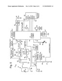 Hypertension system and method diagram and image