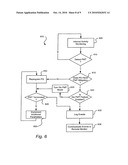 Systems and Methods for Indicating Aberrant Behavior Detected by an Implanted Medical Device diagram and image