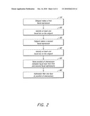 Methods for Identifying Areas of a Subject s Skin that Appear to Lack Volume diagram and image