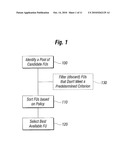 System and Method for Selecting Follicular Units for Harvesting diagram and image