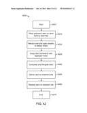 Methods and Systems for Loading a Stent diagram and image