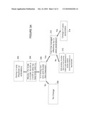 Anodal Stimulation Detection and Avoidance diagram and image