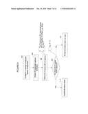 Anodal Stimulation Detection and Avoidance diagram and image