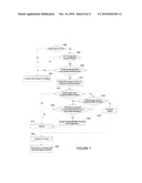 Anodal Stimulation Detection and Avoidance diagram and image