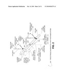 LOAD COMPENSATION FOR ROBOTIC APPLICATIONS diagram and image