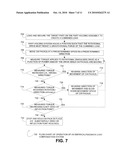 LOAD COMPENSATION FOR ROBOTIC APPLICATIONS diagram and image