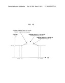 SHEET CARRYING DEVICE AND SHEET CARRYING METHOD diagram and image