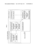 RELATIONSHIP ANALYSIS METHOD, RELATIONSHIP ANALYSIS PROGRAM, AND RELATIONSHIP ANALYSIS APPARATUS diagram and image