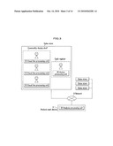 RELATIONSHIP ANALYSIS METHOD, RELATIONSHIP ANALYSIS PROGRAM, AND RELATIONSHIP ANALYSIS APPARATUS diagram and image