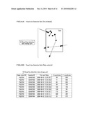 RELATIONSHIP ANALYSIS METHOD, RELATIONSHIP ANALYSIS PROGRAM, AND RELATIONSHIP ANALYSIS APPARATUS diagram and image