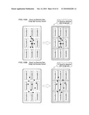 RELATIONSHIP ANALYSIS METHOD, RELATIONSHIP ANALYSIS PROGRAM, AND RELATIONSHIP ANALYSIS APPARATUS diagram and image