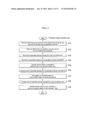 RELATIONSHIP ANALYSIS METHOD, RELATIONSHIP ANALYSIS PROGRAM, AND RELATIONSHIP ANALYSIS APPARATUS diagram and image