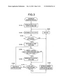 Vehicle control apparatus diagram and image