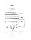 VEHICLE CONTROL APPARATUS AND VEHICLE CONTROL METHOD diagram and image