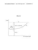 VEHICULAR POWER TRANSMISSION CONTROL APPARATUS diagram and image