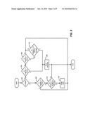 Automatic Axle Disconnect diagram and image