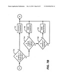 Automatic Axle Disconnect diagram and image