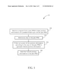 METHOD OF SHARING POSITION INFORMATION IN PERSONAL NAVIGATION DEVICES diagram and image