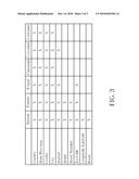 METHOD OF SHARING POSITION INFORMATION IN PERSONAL NAVIGATION DEVICES diagram and image