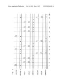 PERFORMANCE EVALUATION DEVICE AND PERFORMANCE EVALUATION METHOD diagram and image