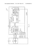 PERFORMANCE EVALUATION DEVICE AND PERFORMANCE EVALUATION METHOD diagram and image