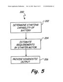 AUTOMOTIVE VEHICLE ELECTRICAL SYSTEM DIAGNOSTIC DEVICE diagram and image