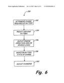 AUTOMOTIVE VEHICLE ELECTRICAL SYSTEM DIAGNOSTIC DEVICE diagram and image