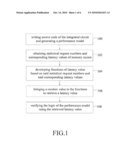 METHOD OF VERIFYING THE PERFORMANCE MODEL OF AN INTEGRATED CIRCUIT diagram and image