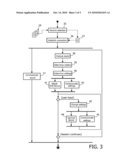 METHOD OF CONTROLLING COMMUNICATIONS BETWEEN AT LEAST TWO USERS OF A COMMUNICATION SYSTEM diagram and image