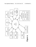 SYSTEMS AND METHODS FOR MANAGING MEDICAL DATA diagram and image