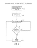 Methods, Systems, and Products for Tracking Surgical Items diagram and image