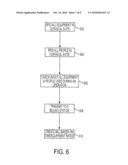 Methods, Systems, and Products for Tracking Surgical Items diagram and image